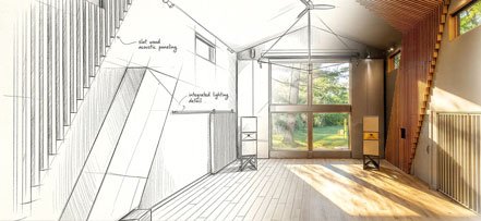 acoustics-onesoulgroup